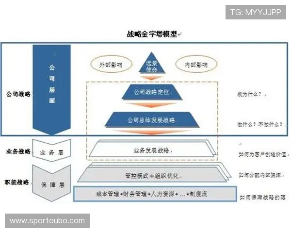 欧博代理商管理系统在提升企业市场拓展能力中的应用实践与成功案例分析