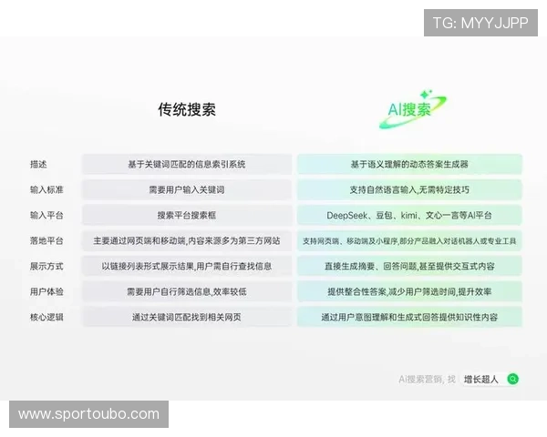 abg欧博app用户评价与口碑分析，真实玩家体验分享与建议
