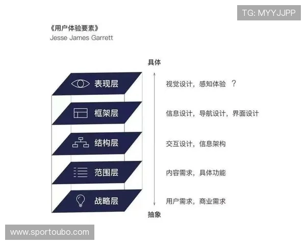 欧博a1：用户评价与实测体验分享，帮助你全面了解产品的真实表现