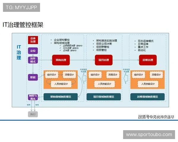 欧博代理商管理系统2.0:打造企业数字化转型的代理商管理新模式 欧博代理商管理系统2.0:打造企业数字化转型的代理商管理新模式