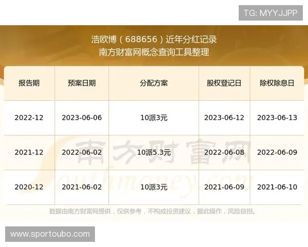 欧博买分：如何选择安全可靠的欧博买分平台保障资金安全