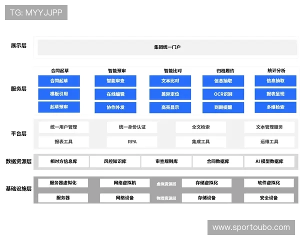 欧博官网开户客服为用户提供个性化服务方案，满足不同需求