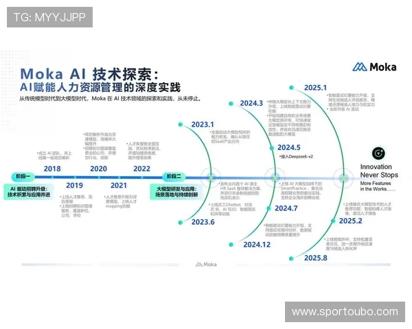 掌握欧博管理网的核心功能帮助企业实现财务与人事管理的优化