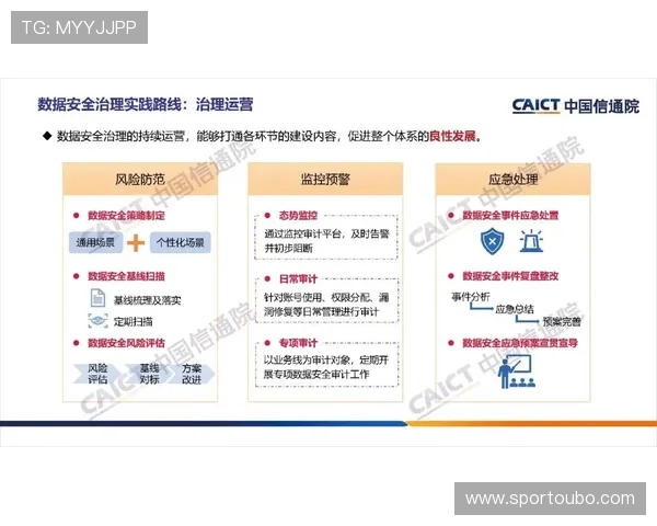 如何高效进行欧博网站维护确保平台安全与持续运营