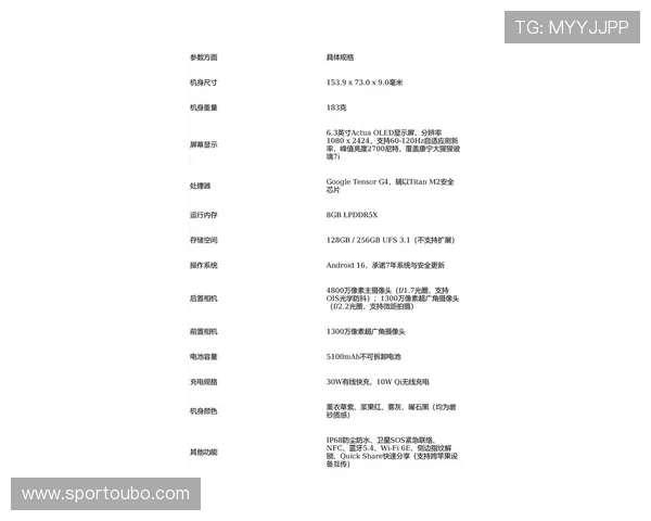 欧博app最新版本支持的设备型号及兼容性介绍