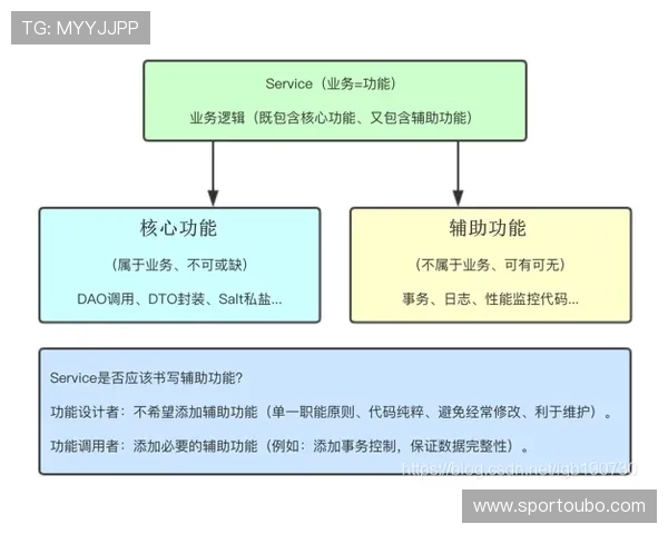 欧博代理开户流程详解帮助新手快速入门成为代理商 欧博代理开户流程详解帮助新手快速入门成为代理商