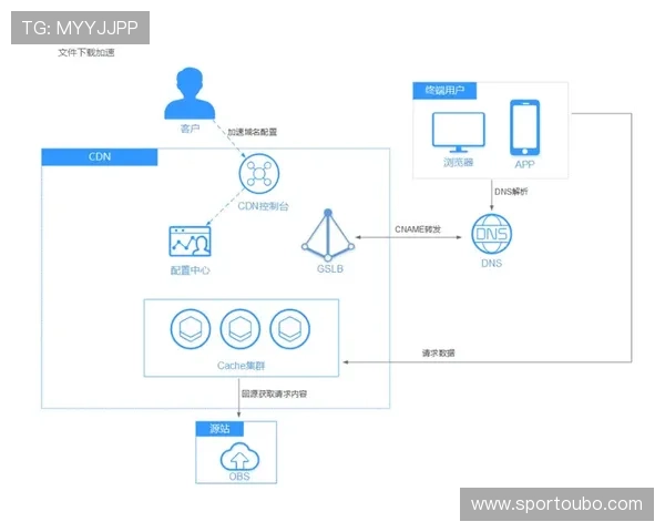 欧博会员登录入口详细流程及常见问题解决方案,确保顺畅游戏体验 欧博会员登录入口详细流程及常见问题解决方案,确保顺畅游戏体验