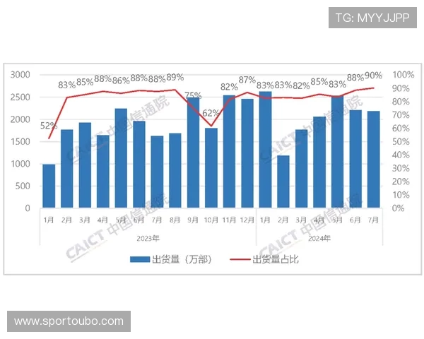 欧博信手机在设计与性能方面的优势与不足详尽解析 欧博信手机在设计与性能方面的优势与不足详尽解析