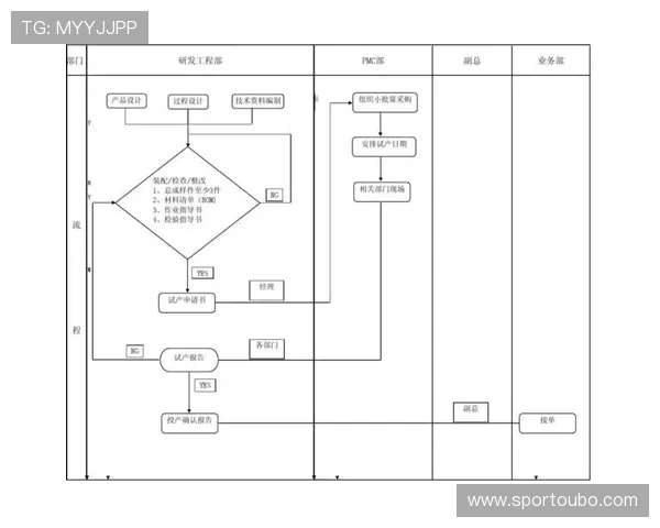 欧博真人官网382223新用户注册流程详细步骤解析