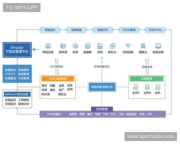 欧博管理网平台官网登录网址官方入口及常见问题解决方案详解