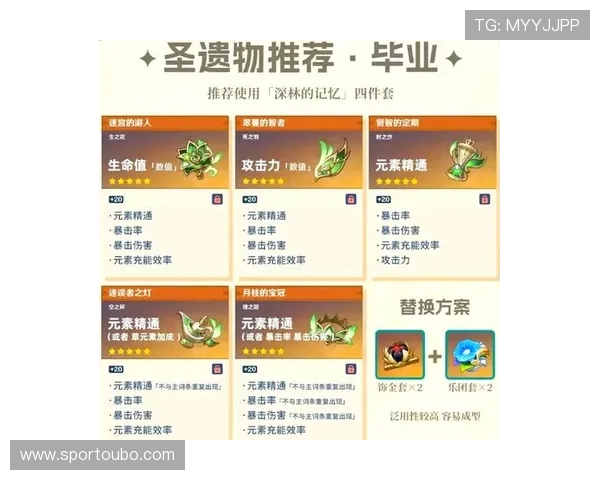 欧博亚星游戏角色养成攻略,提升角色属性的实用技巧与最佳培养方案 欧博亚星游戏角色养成攻略,提升角色属性的实用技巧与最佳培养方案