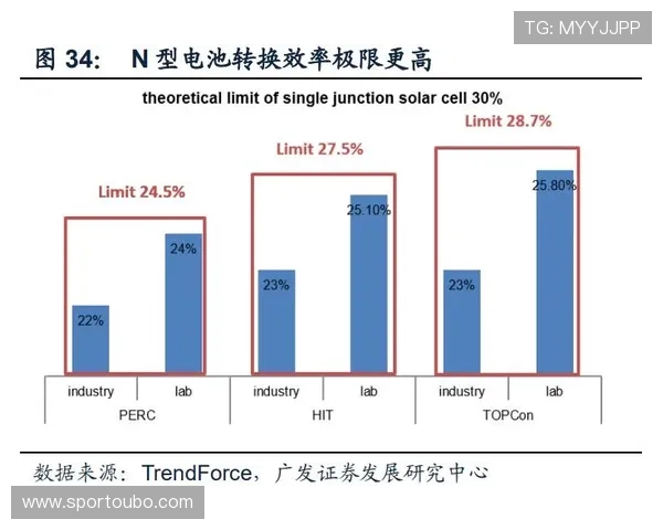 欧博代理官网合作政策与佣金体系介绍,帮助代理商合理规划收益与合作策略