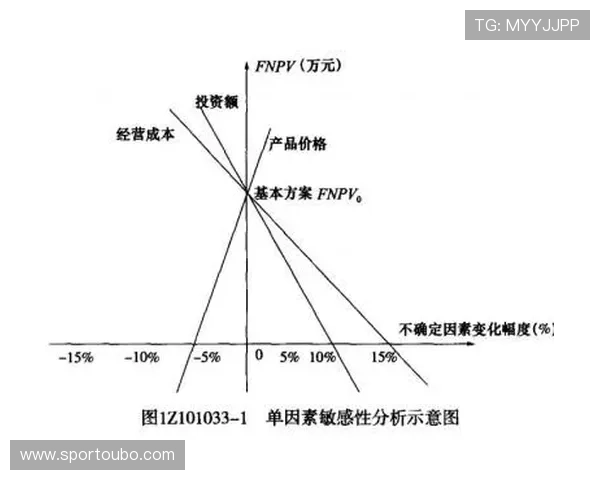 欧博会员注册登录不了原因分析与解决方案详解