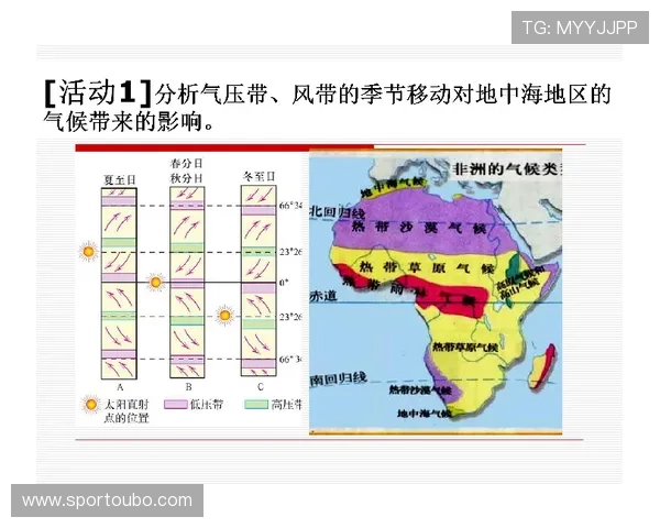 加拿大与瑞士比赛当天的当地天气情况对世界杯赛事影响分析