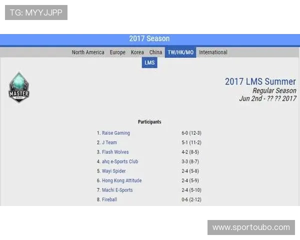 土耳其对美国比赛时间公布，关注赛事时间表和直播安排