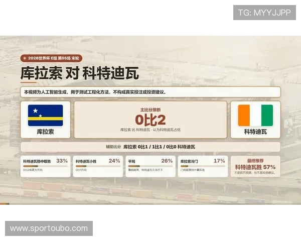 库拉索与科特迪瓦比赛技术统计数据详解及关键表现分析 库拉索与科特迪瓦比赛技术统计数据详解及关键表现分析